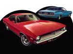 Plymouth Barracuda 1972 года